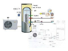 為什么空氣能熱水器會(huì)出現(xiàn)水溫上不去的現(xiàn)象