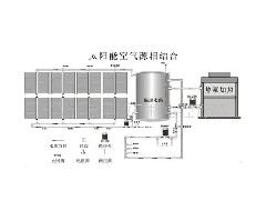 東莞空氣能熱水器為何較高溫度只能達(dá)到60度呢？